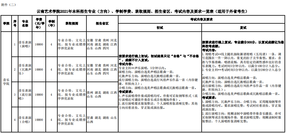 云南艺术学院