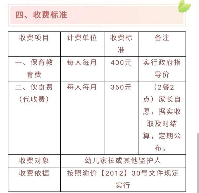 重庆中心城区的世界级乡村幼儿园,每月收费不超过800元?