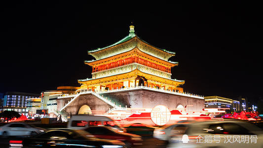 2020综合城市排名_中国城市综合竞争力排行:上海仅第三,北京第