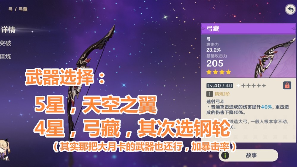 原神:4星最强单体输出,弓箭手的偏执!6命菲谢尔培养指南!_腾讯新闻