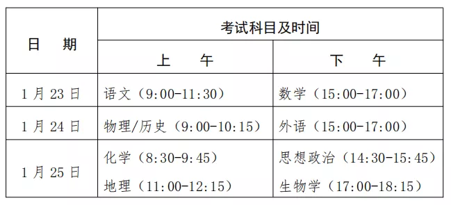 广东综合高考排名_为什么广东的高考综合录取率惨不忍睹,主要原因是