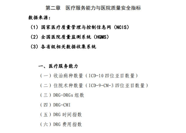 聚焦三级医院评审标准2020版之drg考核指标解读