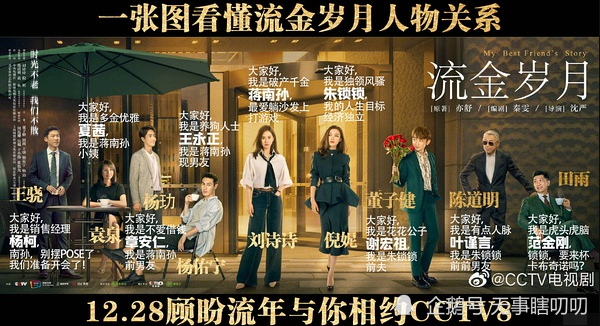 流金岁月俩女主蒋南孙和朱锁锁结局怎么样最后跟谁在一起了官配是谁 朱锁锁 章安仁 流金岁月 蒋南孙