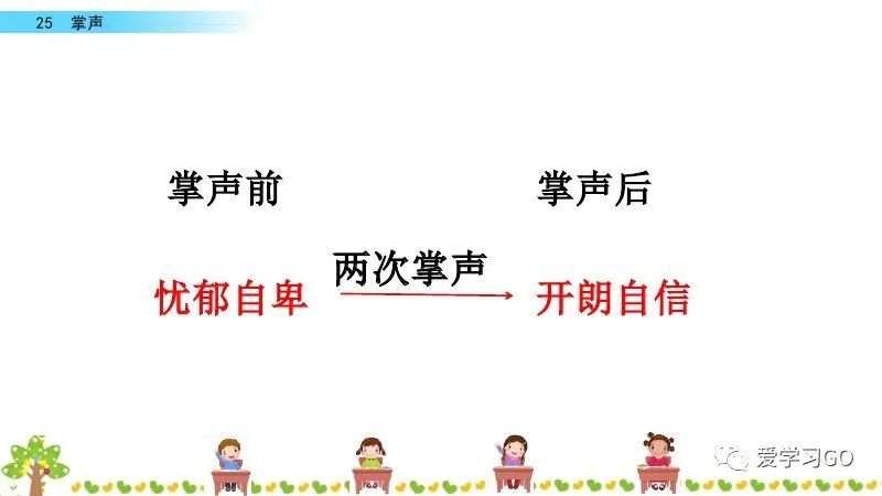 部编版三年级上册第25课掌声图文讲解知识要点