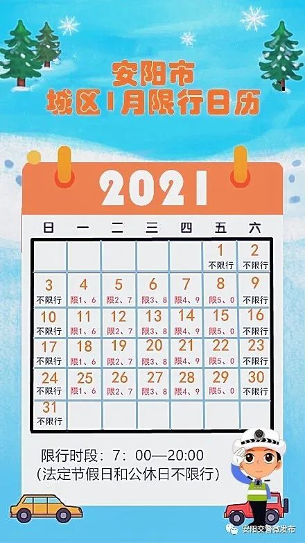 洛阳限行2021年图片