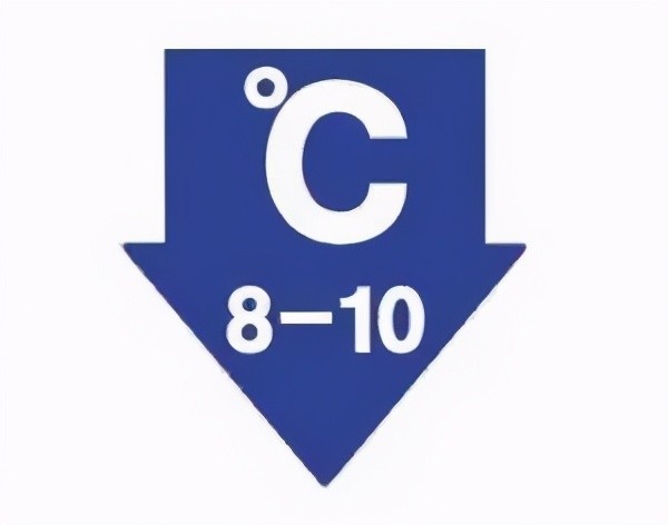 厦门明起开启"速冻"模式,最低温仅