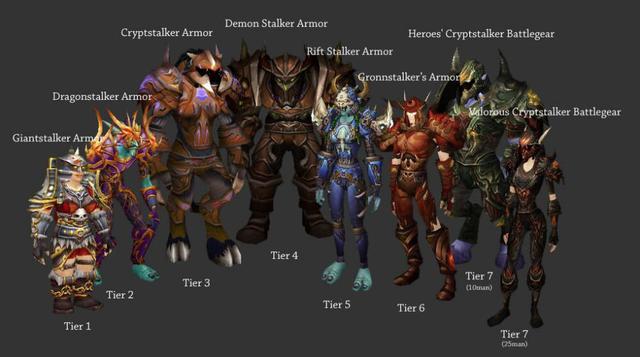 Wow tbc hunter гайд