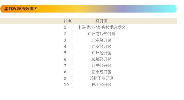 苏州工业园区2020一_回眸2020|苏州工业园区:抢抓“第一动力”,科技创新“乘风破浪”