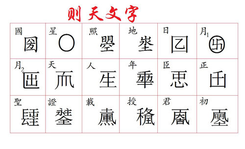 武则天发明了18个汉字 只有这一个流传至今 认识的人却凤毛麟角 腾讯网