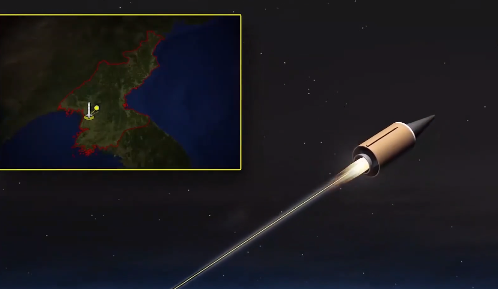 的模拟加高弹实验,全程实验就没用了,毕竟实践才是检验真理的唯一标准