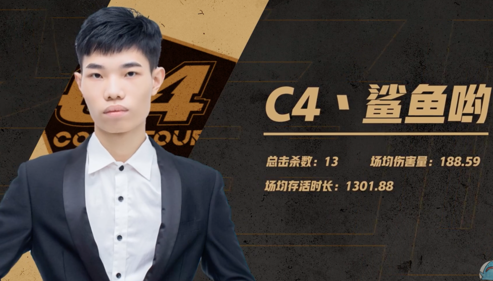 虎牙猛男杯年度总决赛不求人鲨鱼晚玉成三足鼎立之势