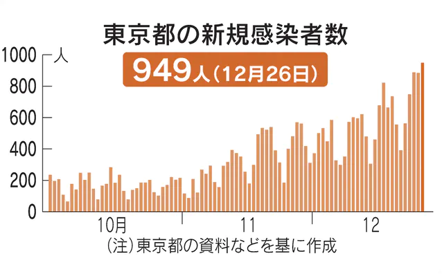 美国疫情总人口数_美国疫情(2)