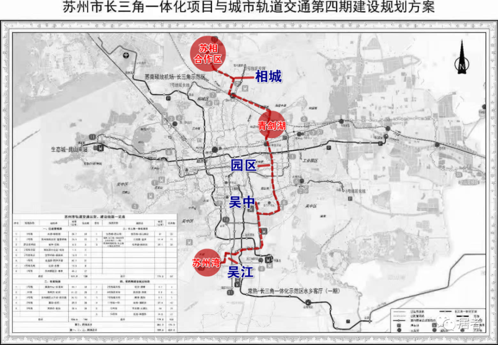 甪直6号线要来了?这次的方案,还和吴中交通十四五规划衔