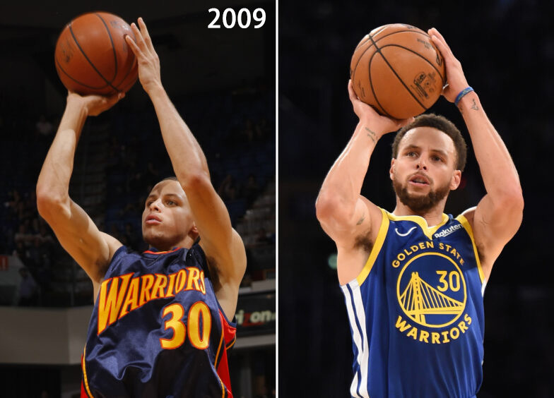 萌神库 库里的nba职业薪水汇总 腾讯新闻