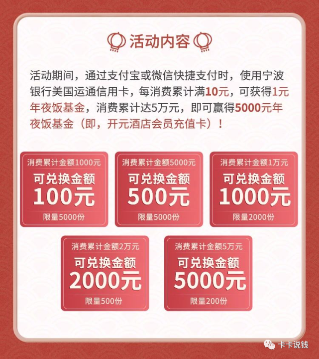 建行剛睡醒?白撿500紅包!