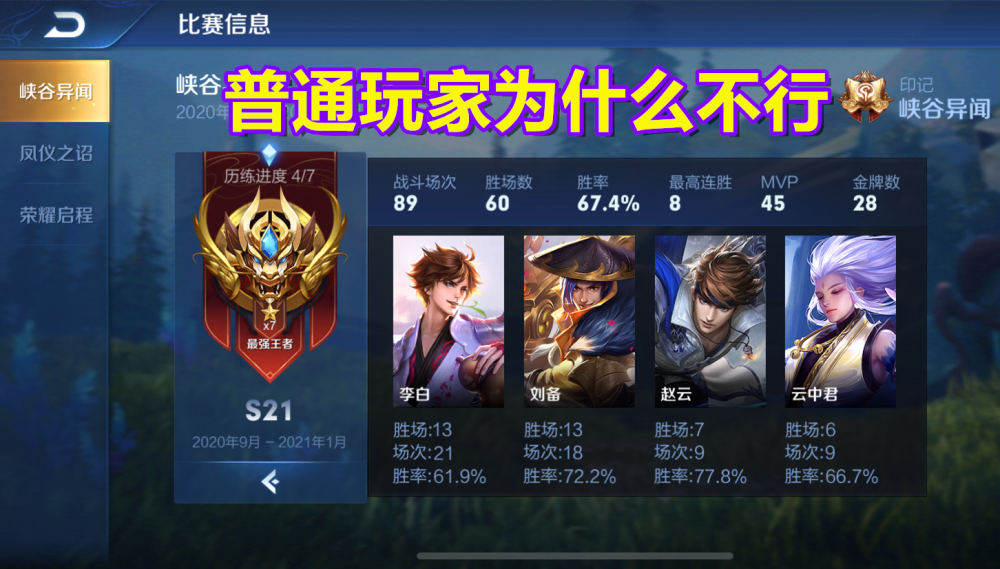 王者荣耀:为啥大神上王者那么简单,普通玩家上王者却那么难?