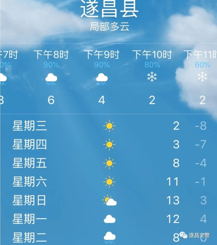 遂昌天气预报图片