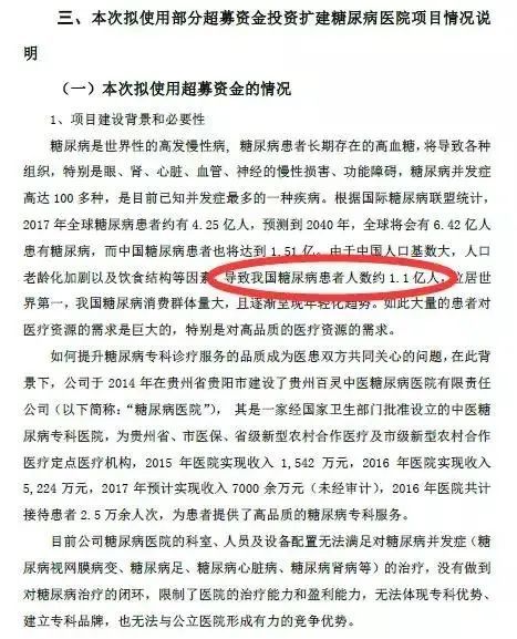 称“中国有1.4亿阳痿患者” 这家公司惊动中国证监会