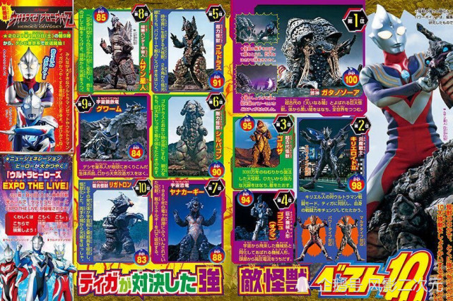 哥尔赞|迪迦|美尔巴|圆谷|设定|加坦杰厄|泽塔|平成