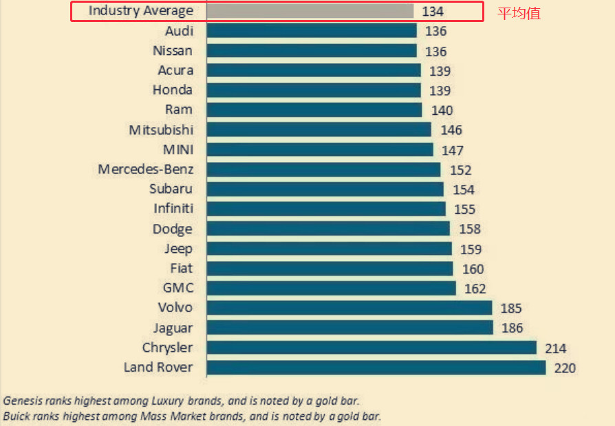 新闻公众号排名2020-资讯搜索_2020年年度最佳十大校园人气公众空间