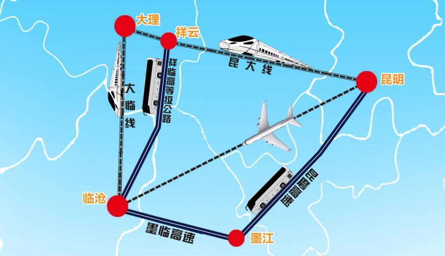 昆明到临沧铁公机大比拼