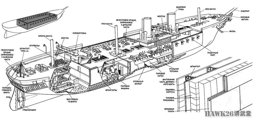 160年前世界第一艘铁甲风帆蒸汽战列舰下水幸存至今成为博物馆 腾讯新闻