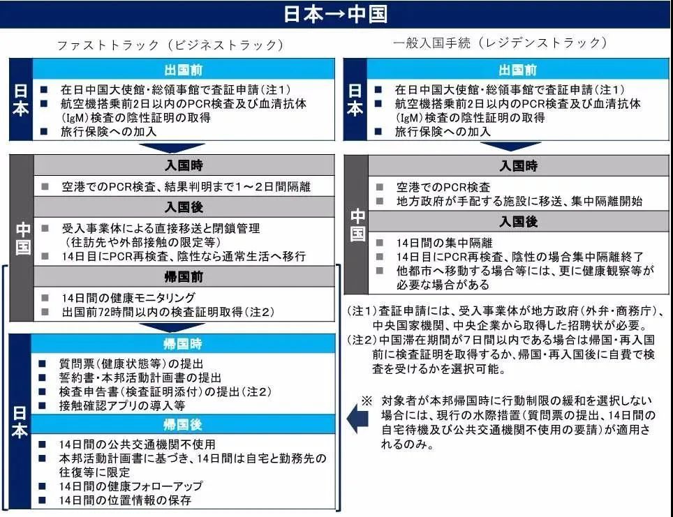 日本为什么突然宣布锁国 会影响哪些人 全网搜