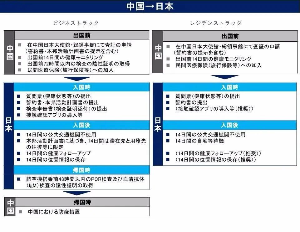 日本为什么突然宣布锁国 会影响哪些人 全网搜