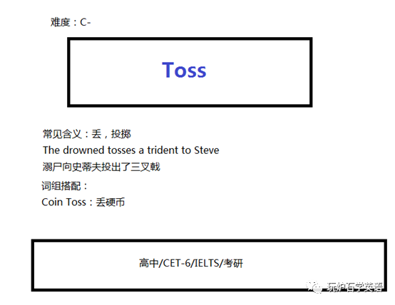 玩炉石学英语93 套圈圈 华丽谢幕 腾讯新闻