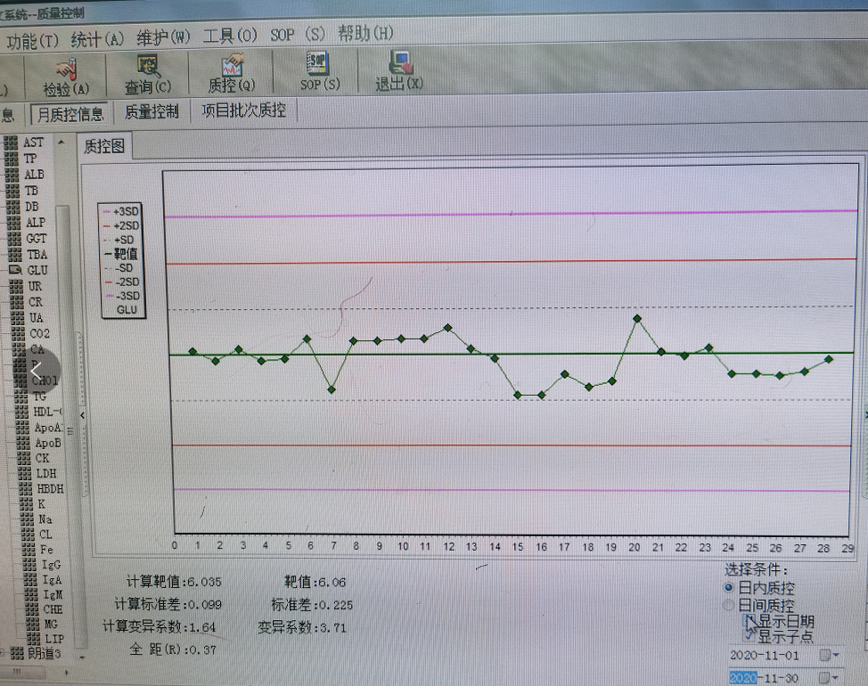 罗湖帮扶思维先行提升西林县公立医院集团检验病理中心质控质量