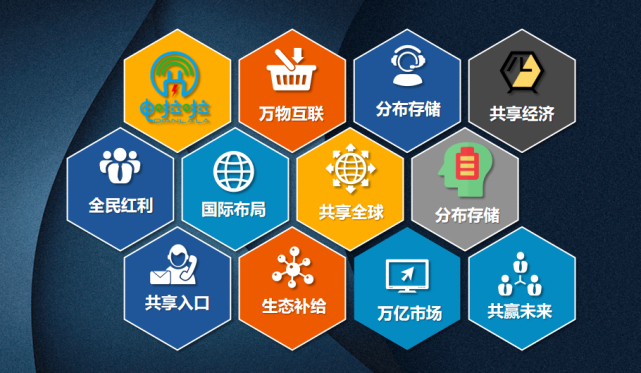 南昌电啦啦科技 海外再创佳绩