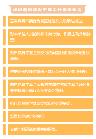 1月1日起這些行為屬於自然科學基金項目科研不端行為