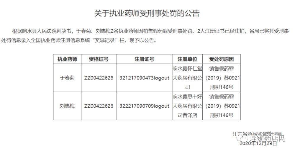 2020年12月29日,江苏省药监局发布了一则关于执业药师受刑事处罚的