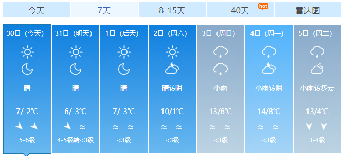 温州天气预报30天15天图片