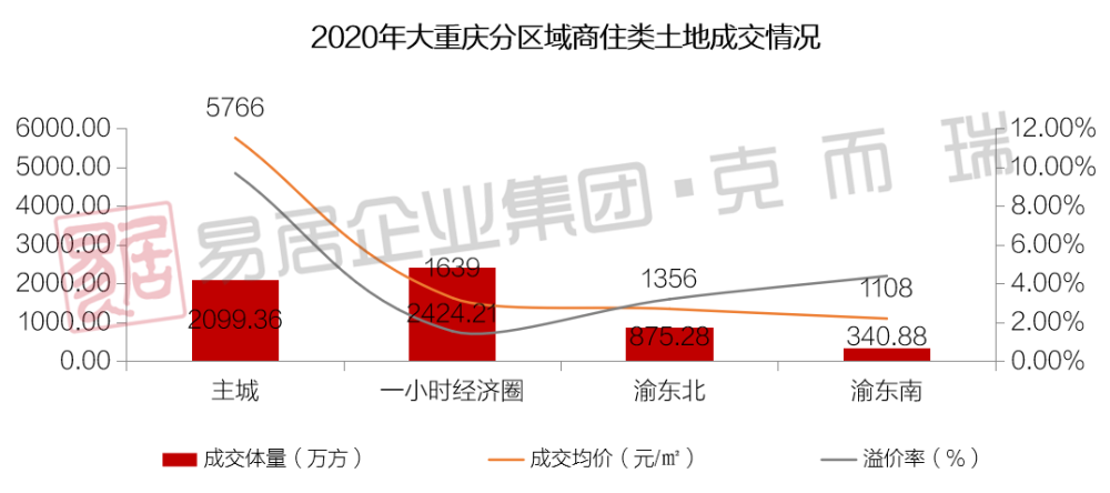 世界土地排行_世界耕地面积排行榜前15,印度跃居世界第一,我国持续多年下降