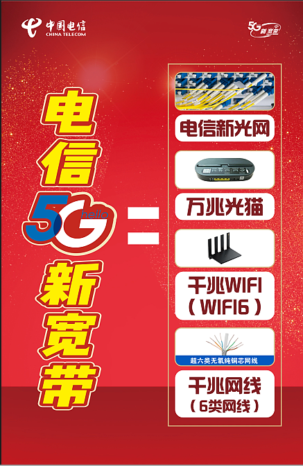 重新定义光纤宽带,电信5g新宽带来了!