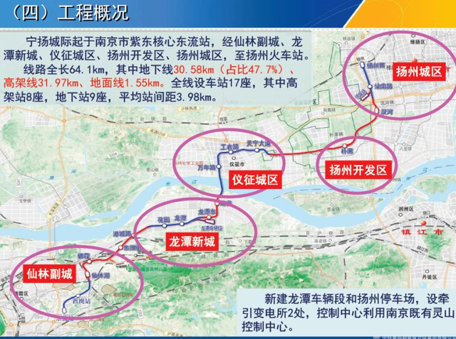 宁仪扬城际线路图,图源网络,侵删