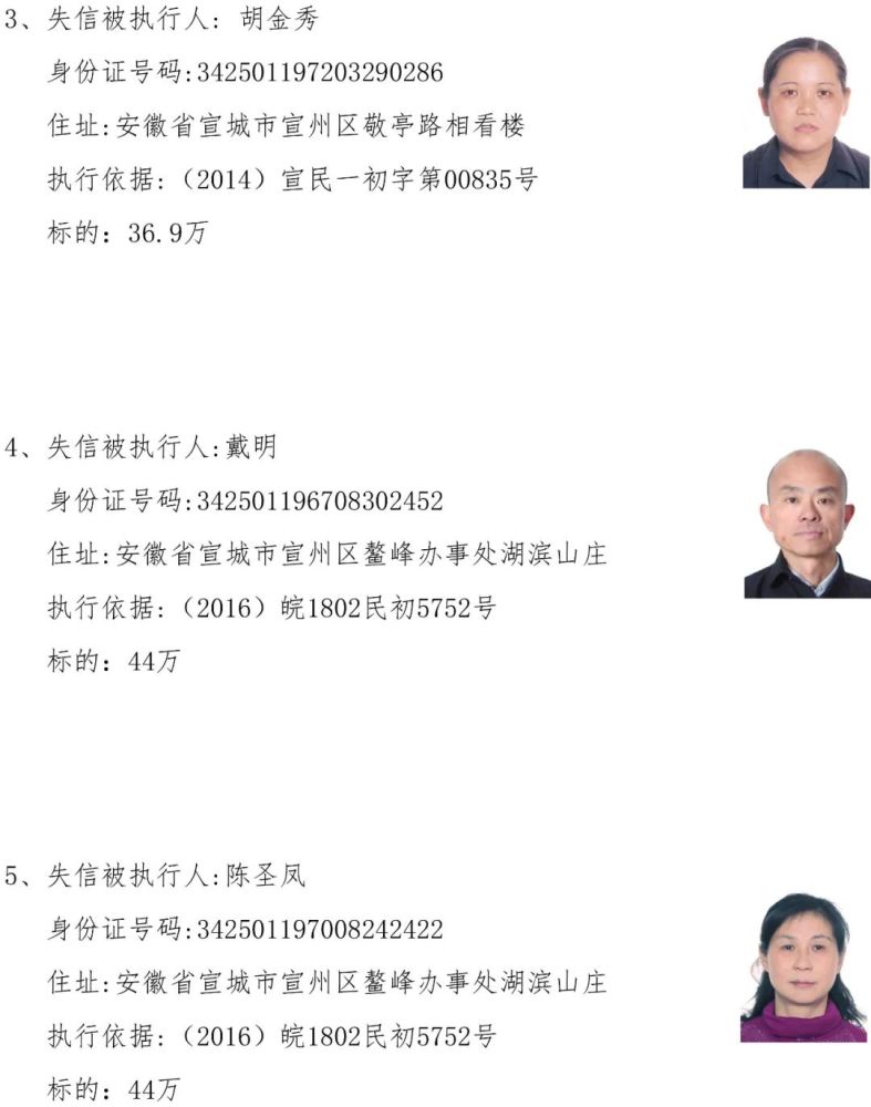 失信名单|我院公布(2020年度第十二期)失信被执行人个人信息