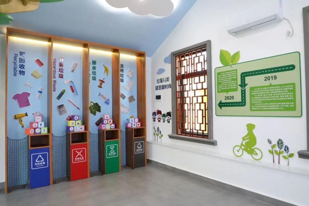 三灶垃圾分类宣教中心今日揭牌!