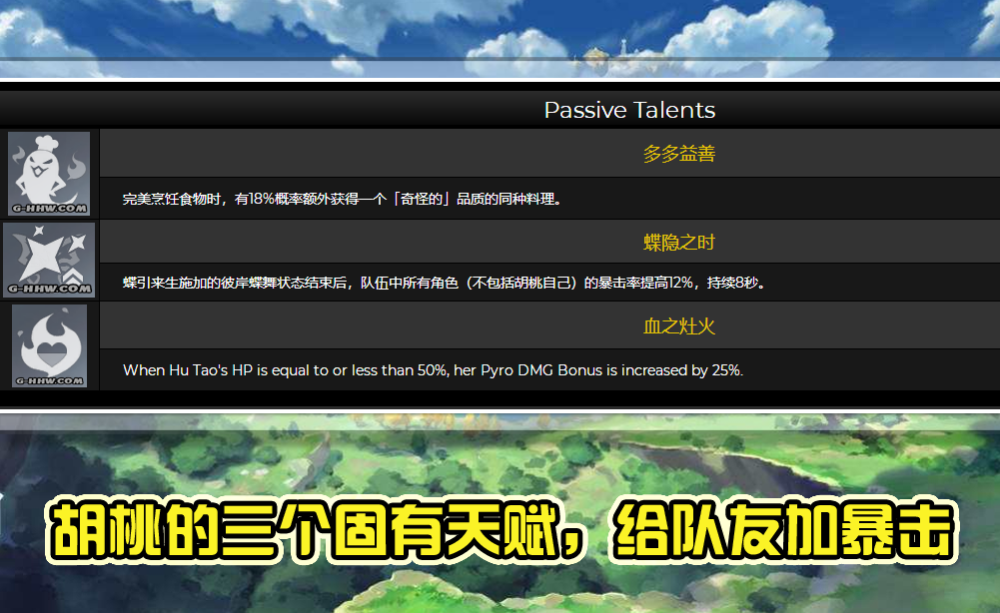 原神 新五星胡桃详细资料 技能天赋命座都有 钟离公子的配件 腾讯新闻