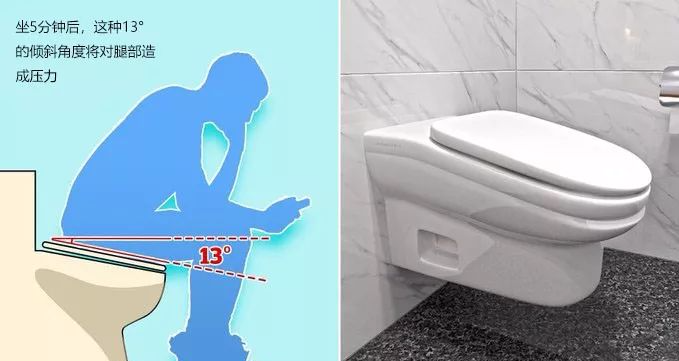 让员工减少蹲厕所的时间,把马桶做成倾斜式即可……7.