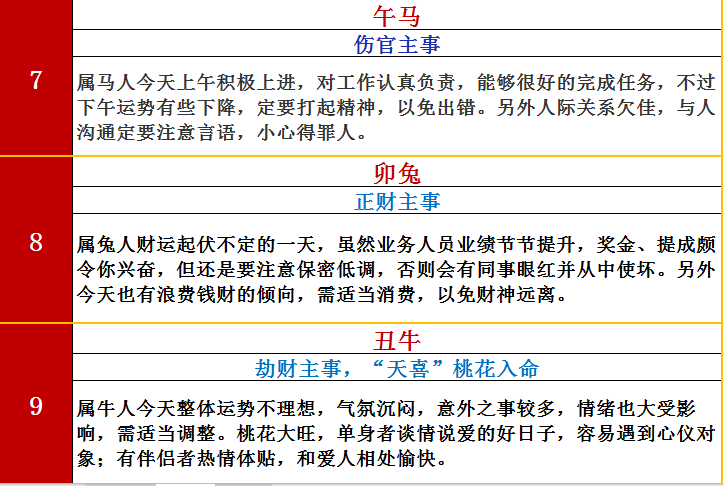12月17日生肖运势播报(2020年12月17日生肖属相)