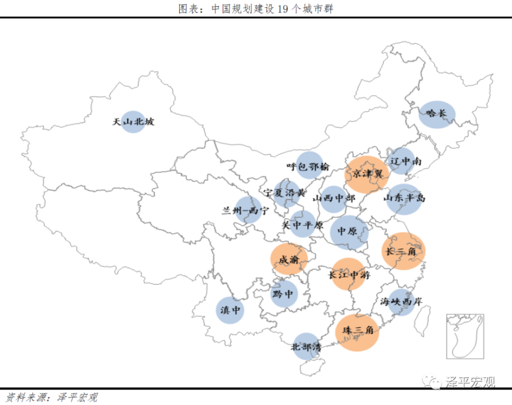 中国城市发展潜力排名