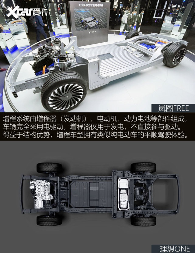 岚图free对比理想one让你无焦虑的电动汽车