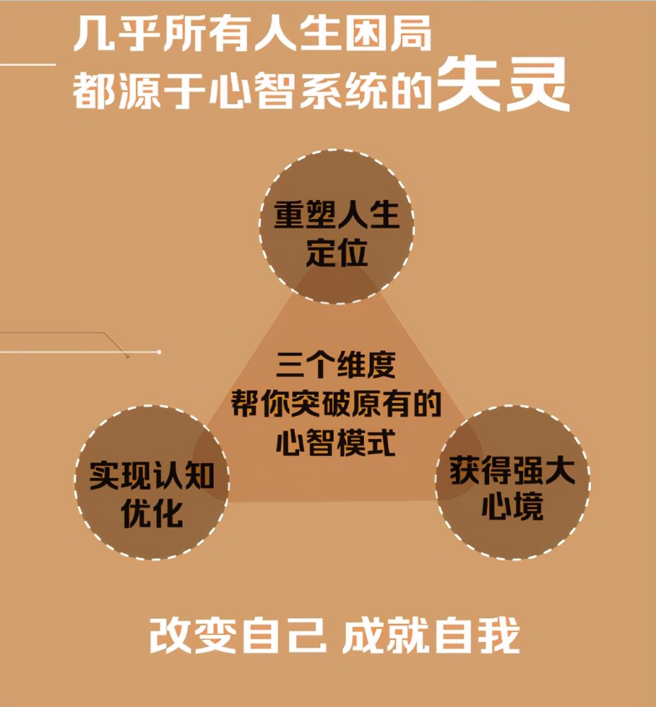 心智突围无法自律学不进去一事无成的你其实是心智在作怪