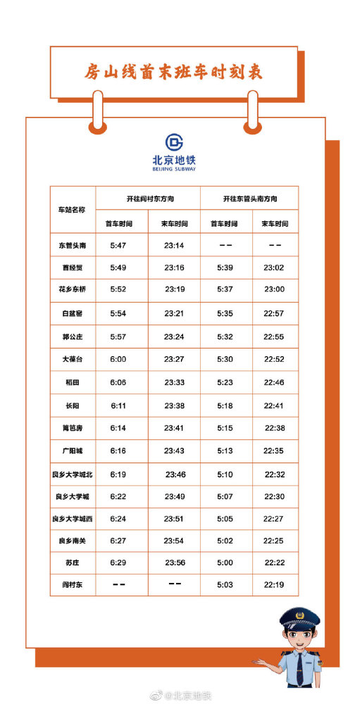 北京站放票时间(北京站几点开始放票)