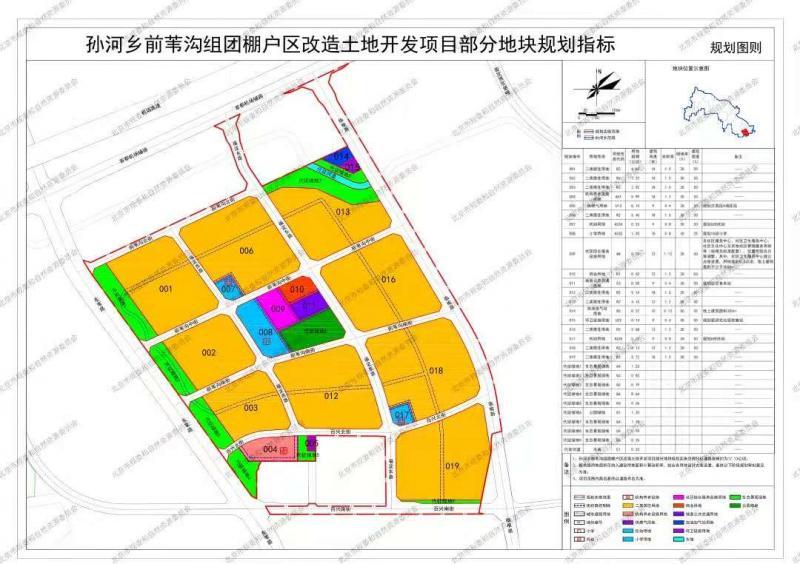 朝阳孙河这个棚改项目部分规划指标公示总用地约728公顷