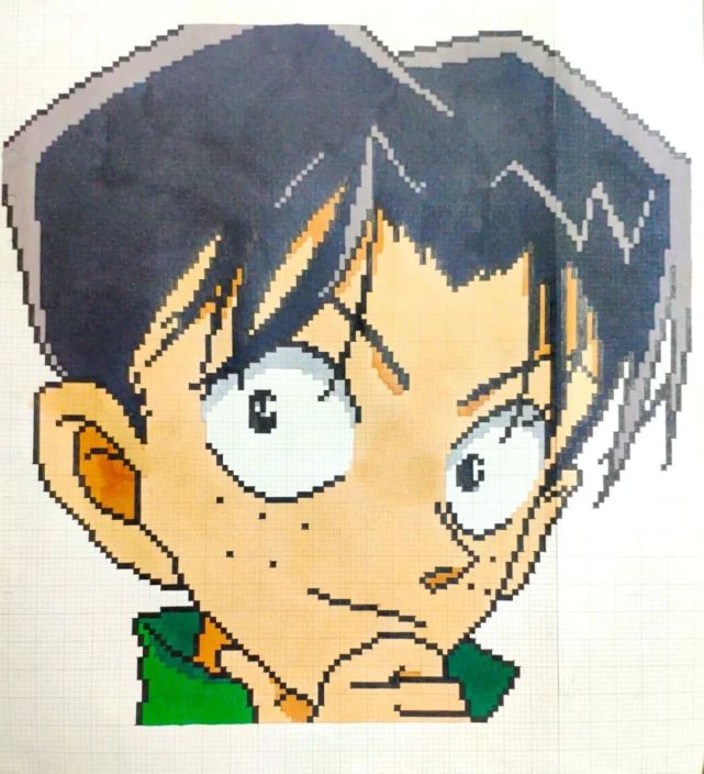 圆谷光彦当当当,怪盗基德今天就分享到这里了,喜欢吗?