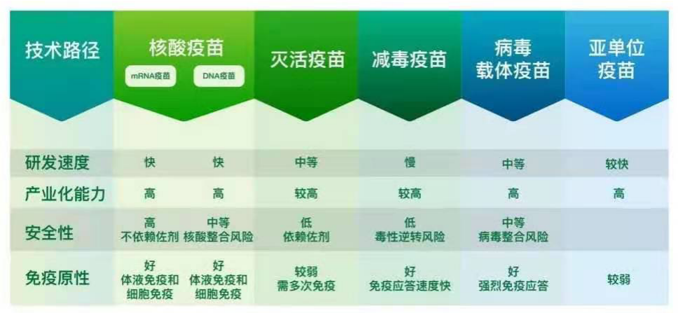 2020全国医药类独立_校友会2020中国医药类大学教学质量排名,北京协和医