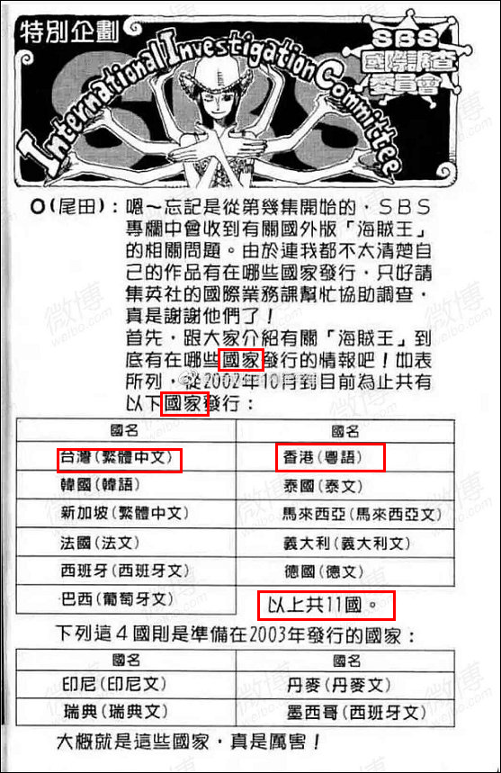 海贼王吉尼斯纪录销量统计封面引风波 时隔15年才起波澜 似乎哪里不对劲 荣纯 海贼王 尾田 漫画 动漫